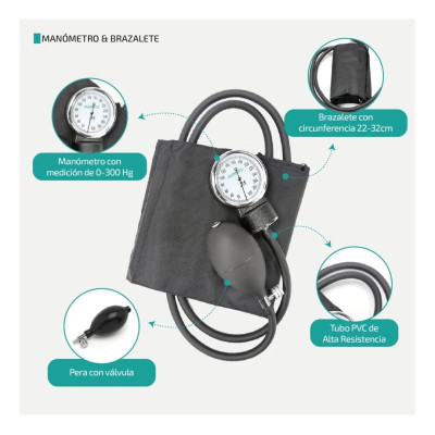 KIT FEMMTO DE ENFERMERIA