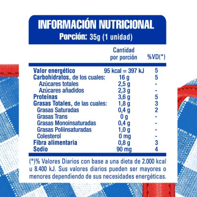 Pan Para Pancho Bimbo X 6u